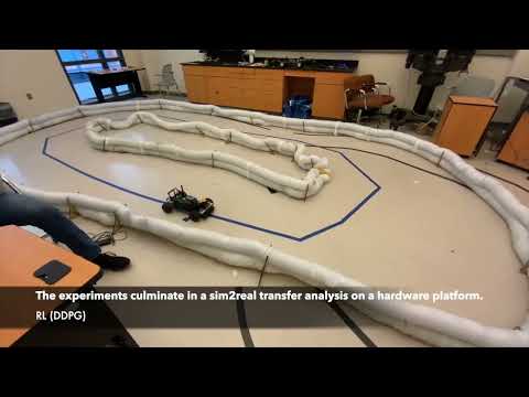 Reinforcement Learning vs Imitation Learning in Autonomous Racing