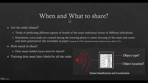 What is Multitask Learning in Machine Learning?