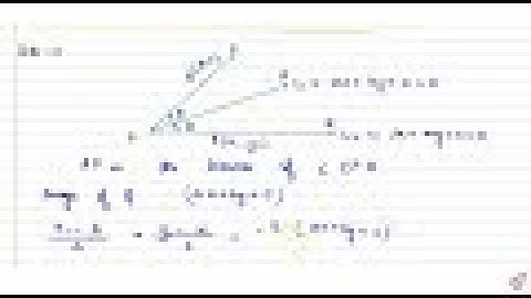 IIT JEE STRAIGHT LINES Lines `L_1-=a x+b y+c=0` and `L_2-=l x+m y+n=0` intersect at the point `P`...