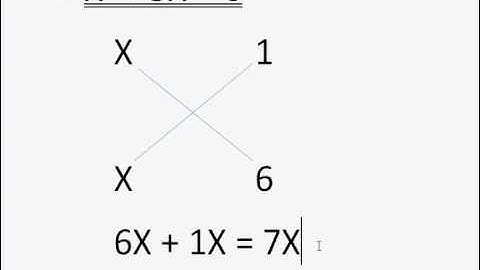 An Easy Way To Factor Quadratic Expressions - Part 1
