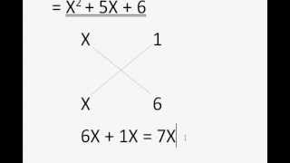 An Easy Way To Factor Quadratic Expressions - Part 1