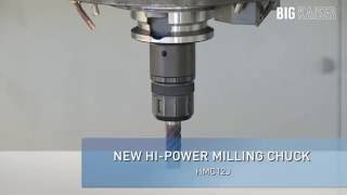 New Milling Chuck HMC12J