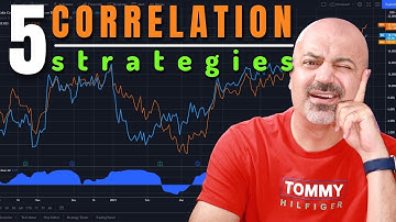 How to use Correlation in Forex Trading?