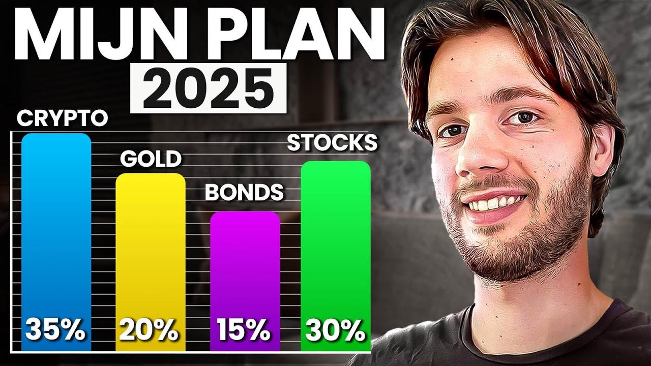 Beleggen voor beginners in 2025