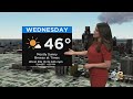 Philadelphia Weather: Brief Winter Warm Up