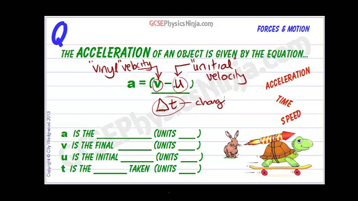 GCSE Physics Revision - Acceleration Equation