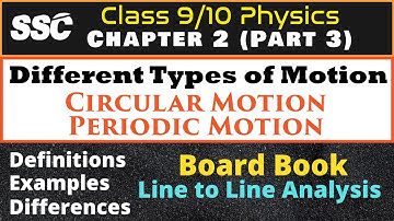 Types of motion | SSC physics | Circular motion | Periodic motion