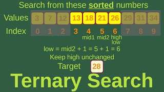 Ternary Search - Basic Algorithms Fast (16)