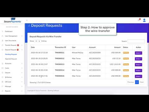 ewallet Script - How to Load Money via Wire-Transfer - Secure Paymentz