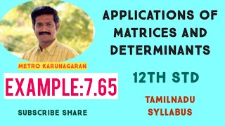 12th Std Maths Example 7.65 Prove that among all rectangles of the given area square has least perim