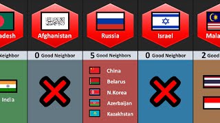 How Many Good Neighbors of Different Countries