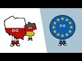 The EU's Budget Stalemate: Why They Can't Agree a New Budget - TLDR News