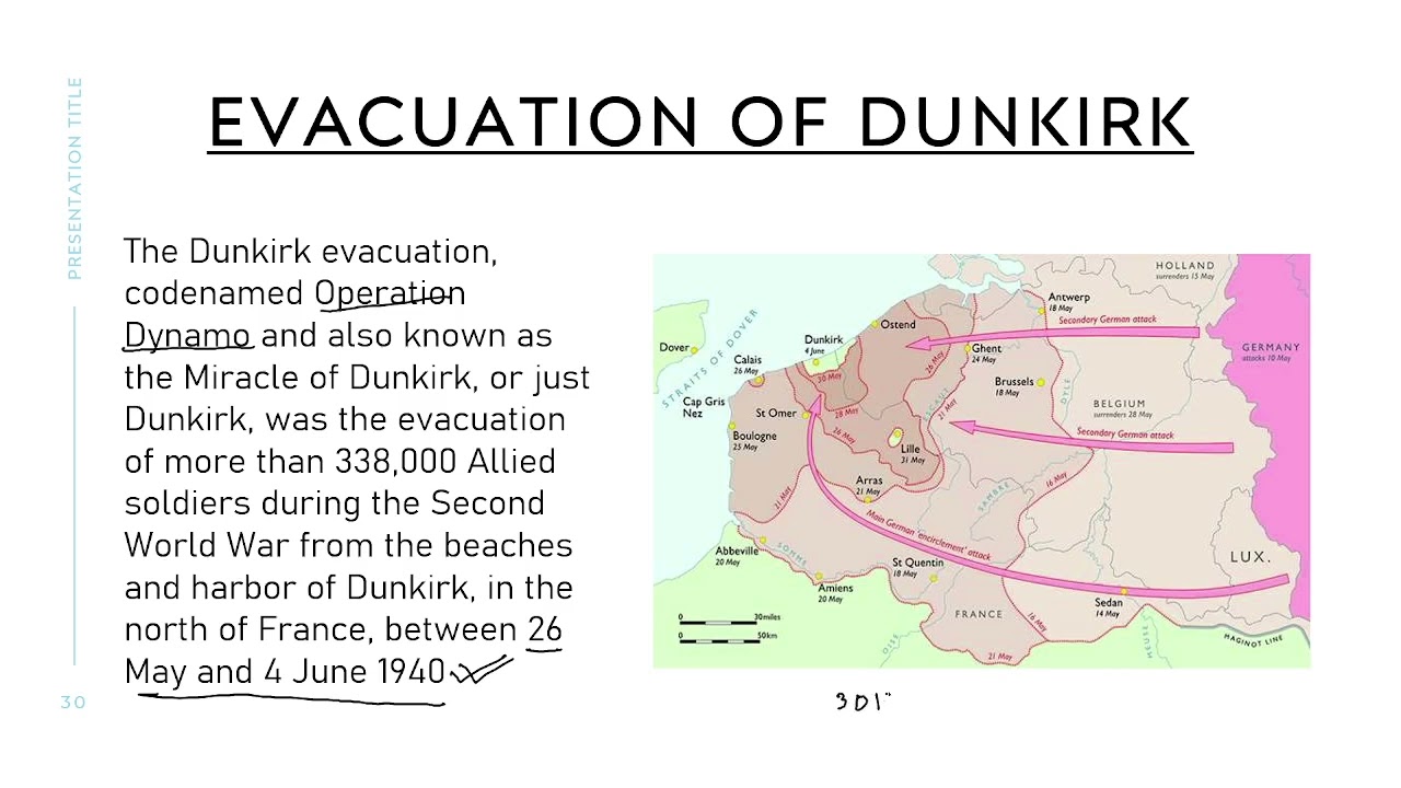 World War 2(Atomic Bomb and Surrender of Axis)