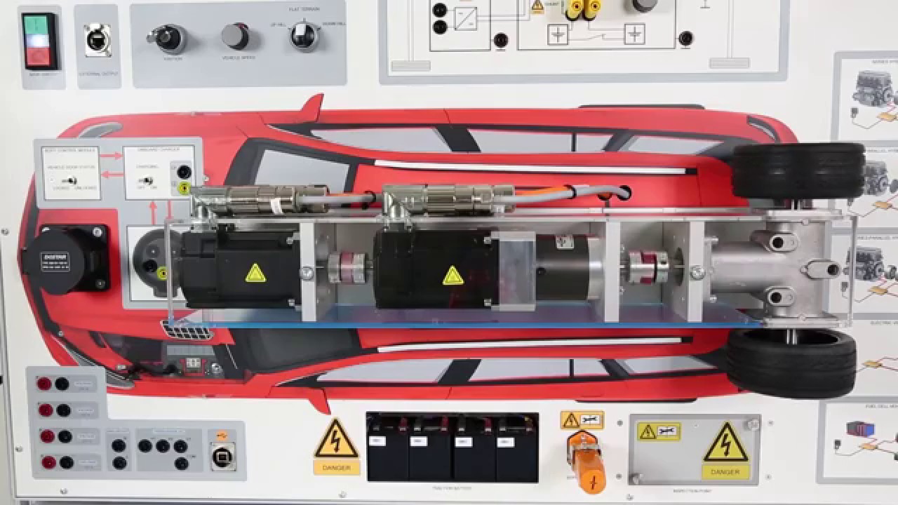 CarTrain “Hybrid and Electric Vehicle Trainer ASE L3” by Lucas Nuelle