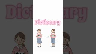 Day-37 Dictionary in python explained in telugu 🔥