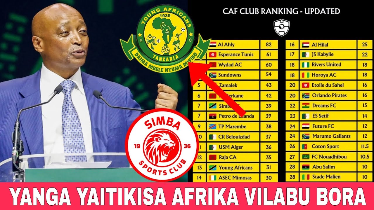 🔴YANGA YAWEKA REKODI AFRIKA YAIZIDI SIMBA, ORODHA YA VILABU BORA