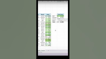STOP Grouping Data By Hand! #exceltrick2024 #excel #exceltips #shorts #viralvideo
