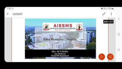 Data Analytics Life Cycle