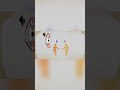 New episode 6 amazing digital circus episode Gun ??? #amazingdigitalcircus #pomni #jax #newepisode