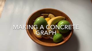 Making a Concrete Graph