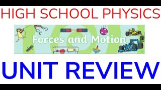 Forces & Motion (Standard/Honors Physics) - Unit Review
