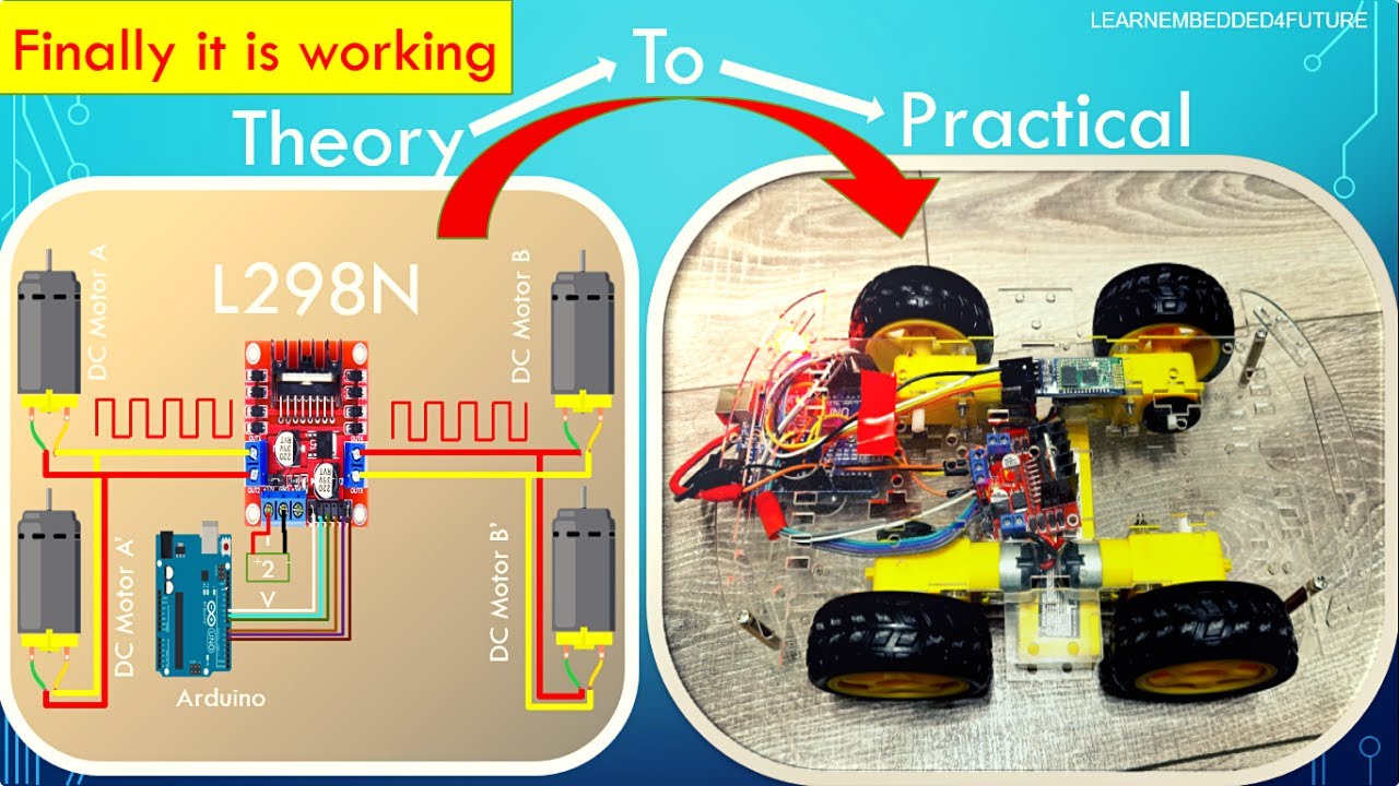 Why You Need A L298n To Control Speed Of Your Dc Motor - part 2 - YouTube