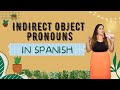 Understanding Indirect Object Pronouns