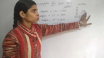 Online class schedule for JUNE 2020 , CSIR NET / JRF MATHEMATICAL SCIENCES.