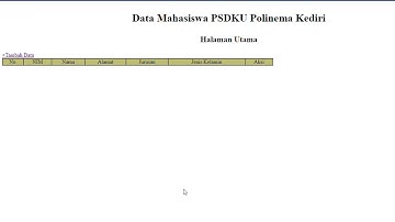 Tugas Desain dan Pemrograman Web PHP 6 - Koneksi dan Crud