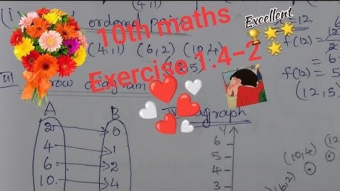 ###10th maths exercise 1.4-2  #letf:A tends to B be a function defined by f(x)=x/2 -1 , where A=2 4