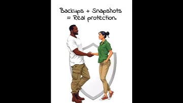BACKUPS VS SNAPSHOTS
