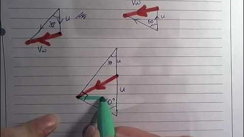 M4 June 2003 Q3 relative motion wind