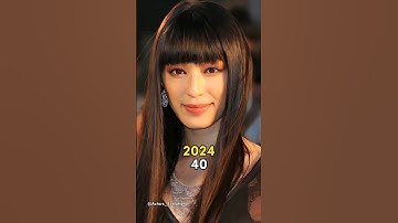 Kill Bill (2003) || The Cast Then And Now Evolution #killbill #hollywood #shorts #viral #actor #like