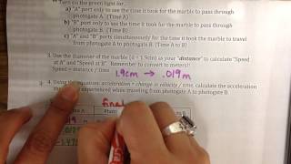 CPO Acceleration DATA Instructions