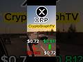 Cryptographtv xrp price prediction xrp crypto