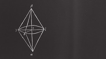 Telvrichaos - Algorithm