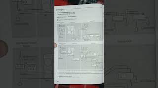Electrical power wiring diagram VRV Vrv system electrical wiring three phase and single phase