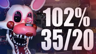 UCN - 35/20 Mode with 102% Power Perfect Greenrun