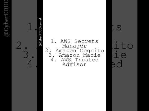 Amazon AWS Certified