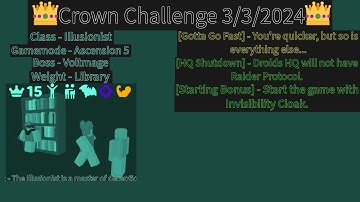 Crown Challenge 3/3/2024 - Randomly Generated Droids