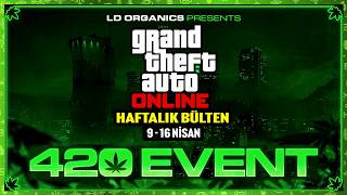 Gta Online - Haftalik Etki̇nli̇kler - Yeni̇ Araçlar - İndi̇ri̇mler