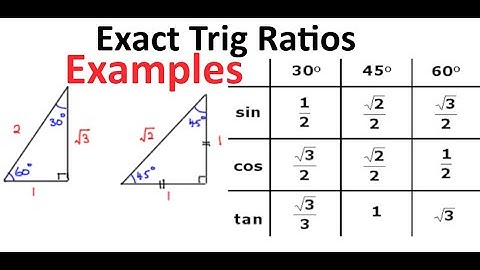 Exact Trigonometric Ratios Part 2: Examples