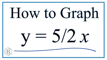 How to Graph y = 5/2x