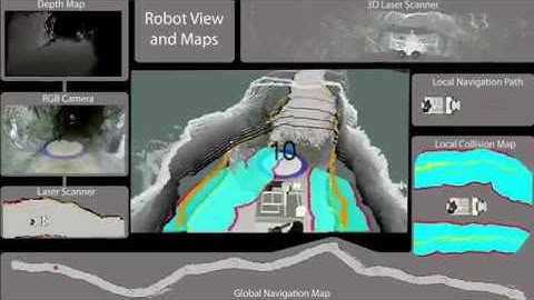Autonomous Navigation in Underground Mines [short]