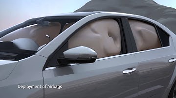 Skoda Octavia Safety & Protection