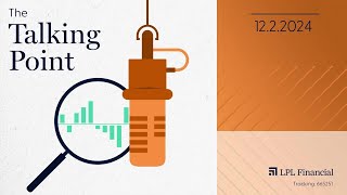 Key Payroll Data, Fed’s Beige Book, and Fed Chair Powell Comments | LPL The Talking Point