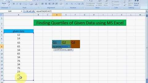 Finding Quartiles of Given Ungrouped Data in MS Excel