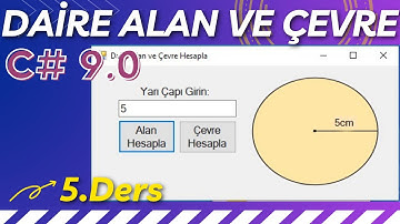 Uygulamalarla C# - 5.Ders: Daire Alan ve Çevre Hesapla