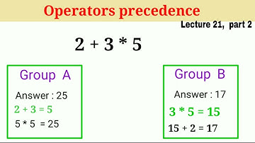Operator Precedence in c language |Lecture 21 Part 2 |
