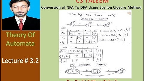 Lec 3.2 | NFA to DFA conversion using Epsilon closure method in urdu